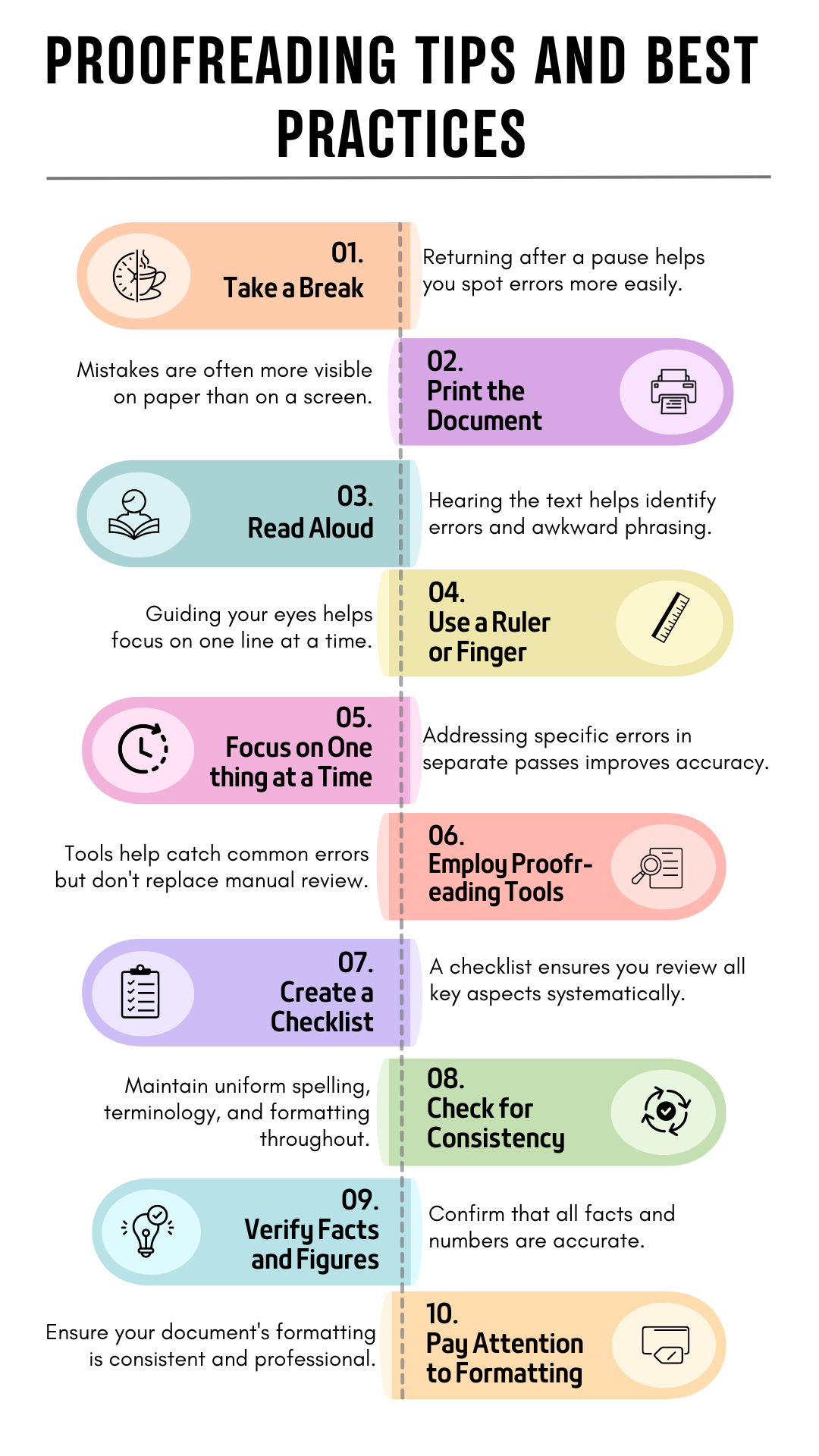Proofreadingtipsandpractices Home Proofreading tips and practices