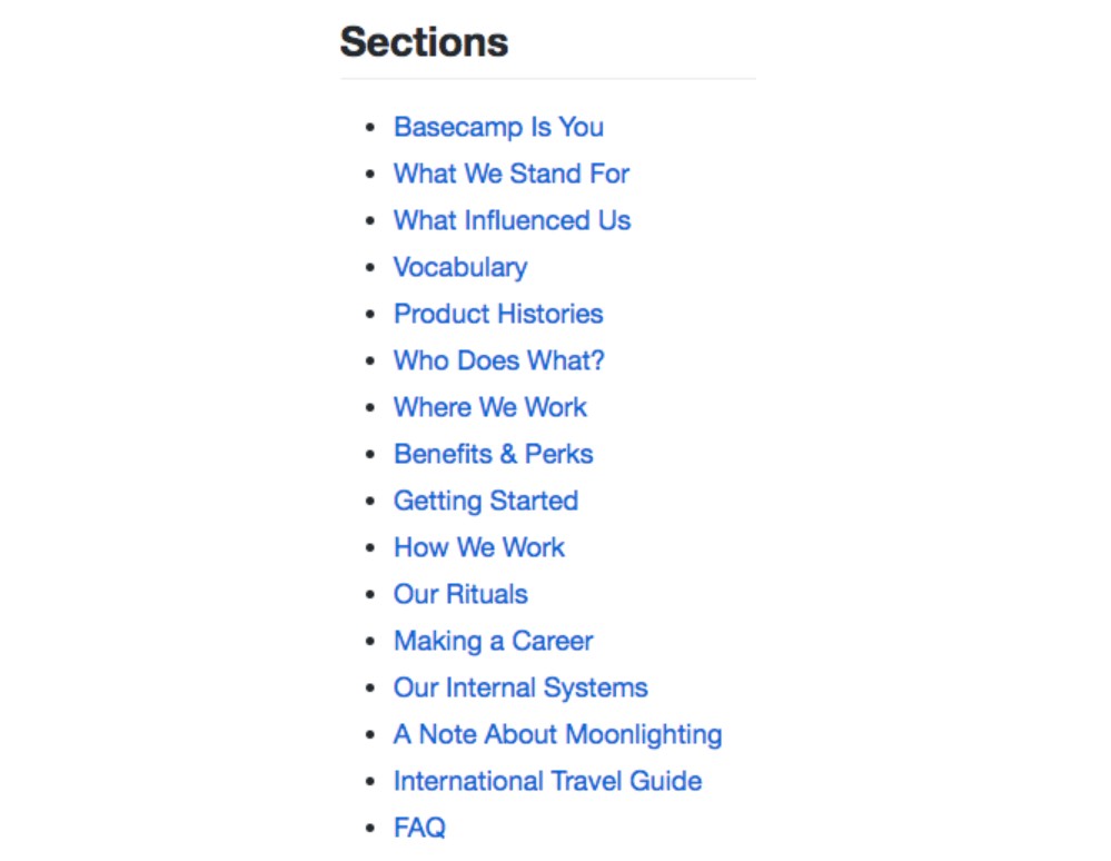 samplecontentofemployeehandbook Home Employee Handbook Content for Sample
