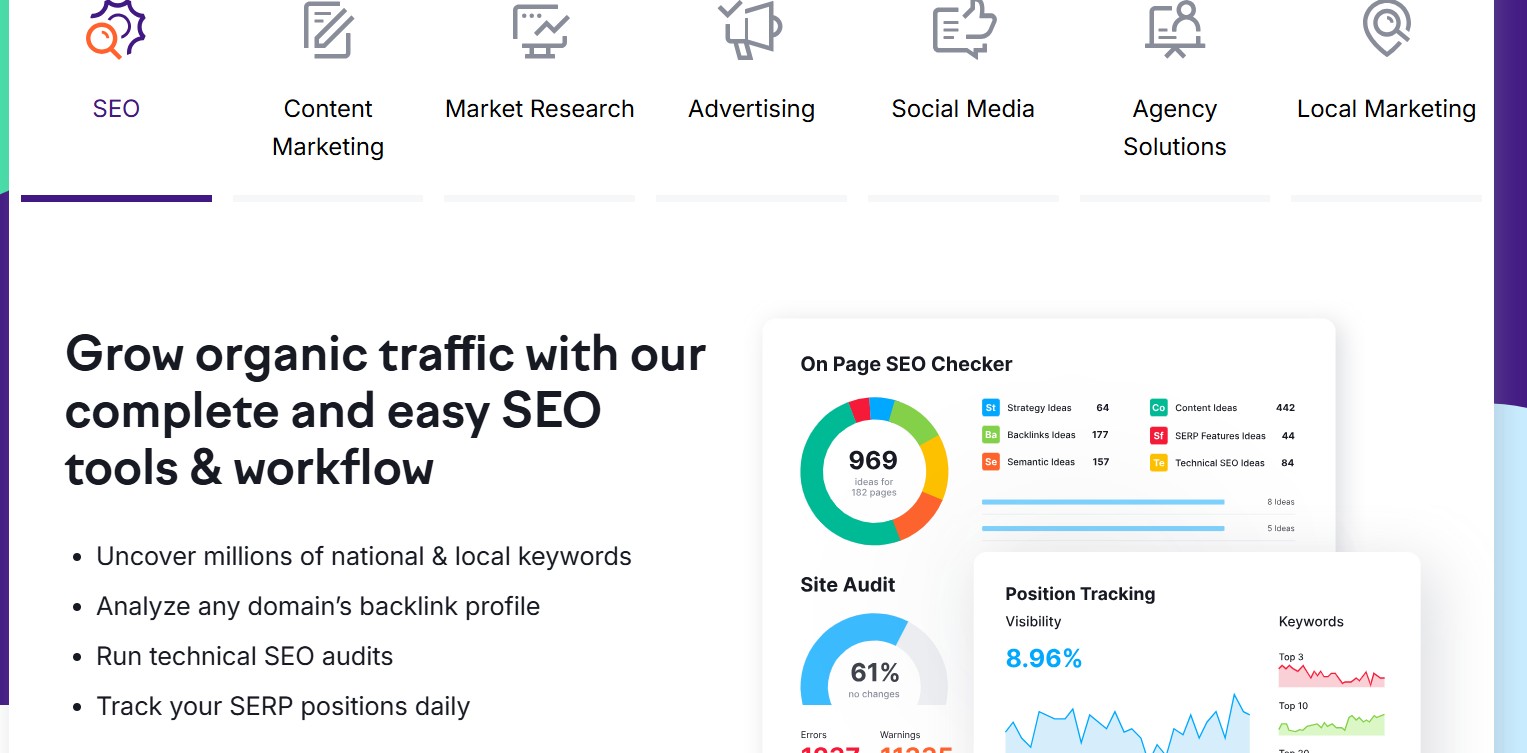 SEMrush Powerful SEO Digital Marketing Toolkit for Businesses Home Semrush Homepage Showcasing Top Seo Ppc and Content Marketing Tools for Online Growth