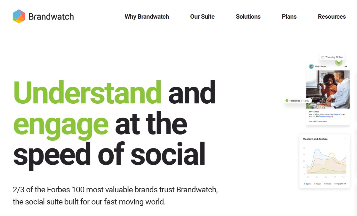 brandwatchhomepage Home Home Page of Brand Watch