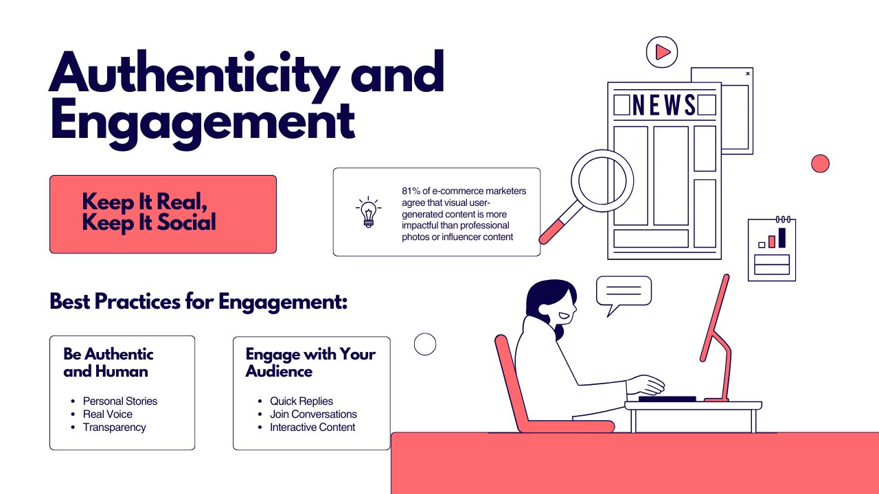 Authenticity and Engagement in Social Media Marketing Home Real Human Interaction on Social Media Platforms