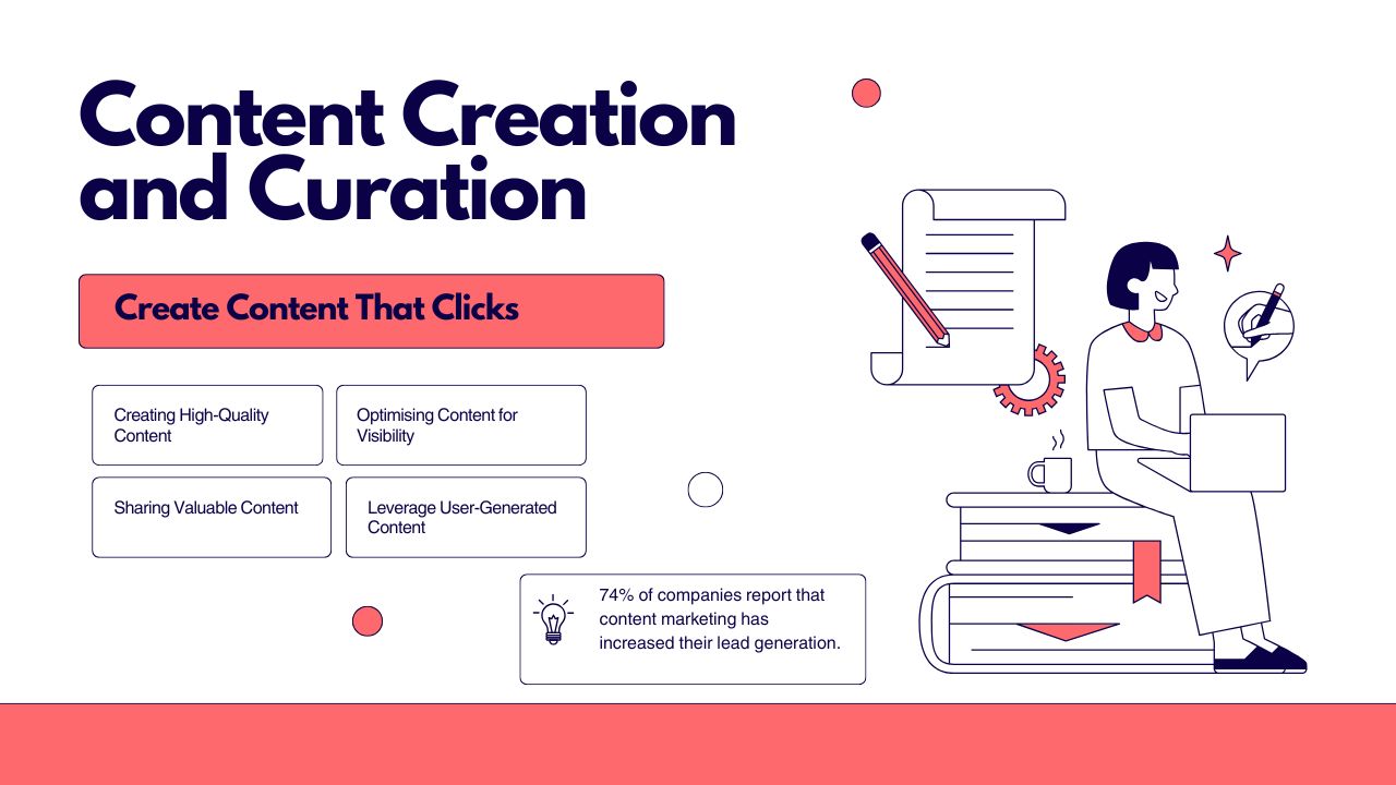 Content Creation and Curation in Social Media Marketing Home Visual Guide to Content Creation and Curation for Social Media Success
