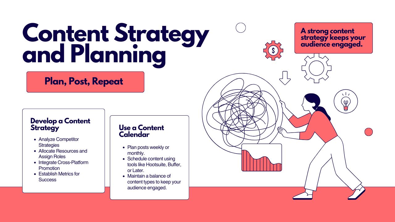 Strategic Planning for Social Media Content Home Social Media Content Strategy Calendar and Planning Illustration