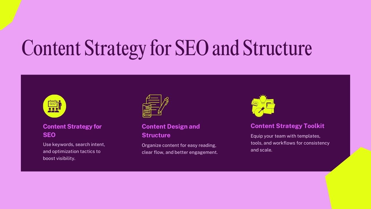 SEODriven Content Strategy with Smart Structure Home Seo Content Strategy Framework with Structure and Design Elements