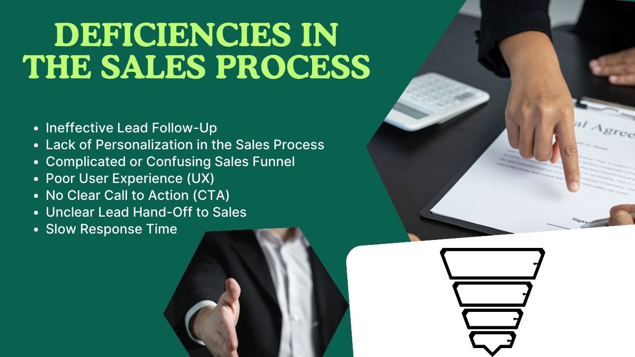 Deficiencies in the Sales Process Home Common Deficiencies in the Sales Process That Hinder Business Growth