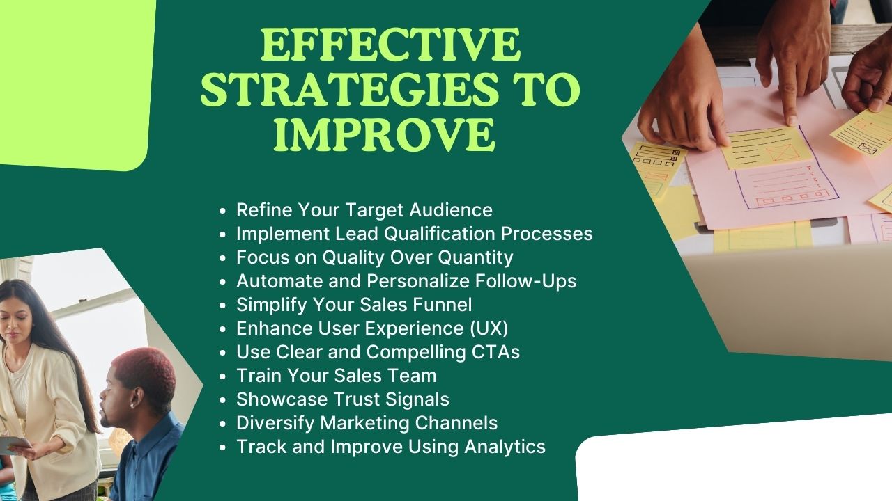 Effective Strategies to Improve Lead Conversion Rates Home Proven Strategies to Improve Lead Conversion Rates and Boost Sales