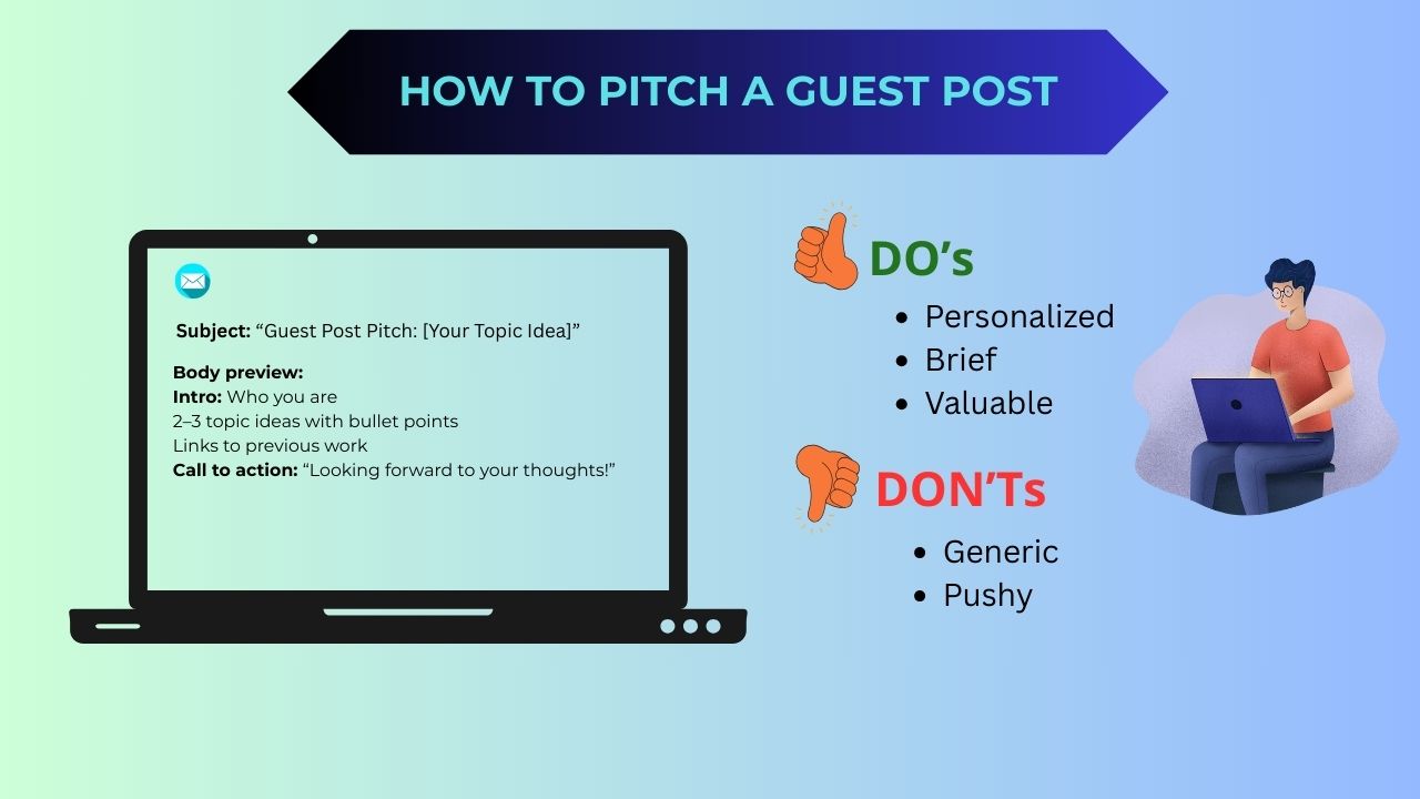 Finding Guest Posting Opportunities Online Home Screenshot style Image Showing How to Find Guest Blogging Websites Using Google Search and Seo Tools