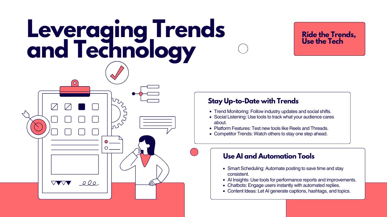 Leveraging Trends and Technology in Social Media Home Conceptual Image of Social Media Trends and Ai Tools