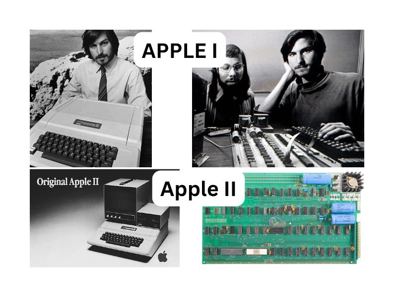 Apple Company History and Transformation Home Timeline of Apple Companys Transformation over the Years