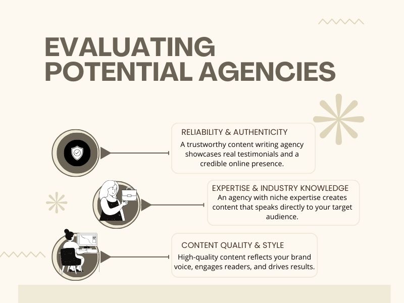 Evaluating Potential Agencies Key Considerations Home Factors to Consider when Evaluating Content Writing Agencies