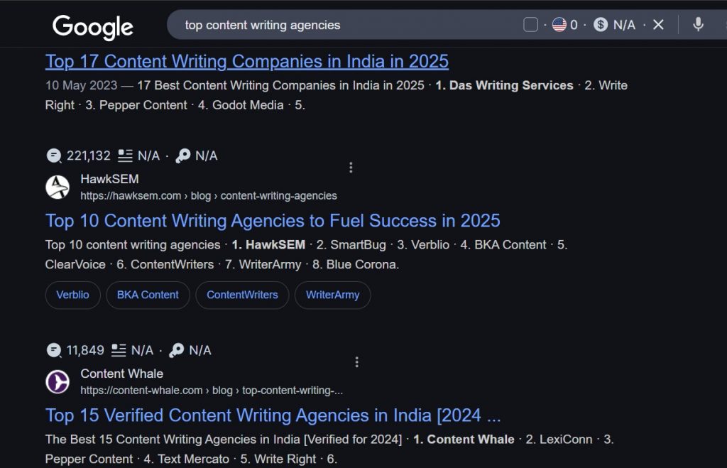 Improve Search Engine Rankings with a Content Writing Agency Home How a Content Writing Agency Helps Improve Search Engine Rankings