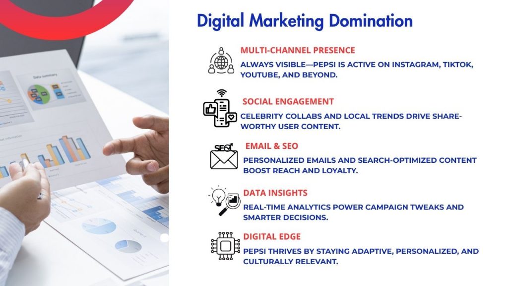 PepsiCos Digital Marketing Domination Strategy Home Pepsis Digital Marketing Tactics Using Social Media Seo and Influencer Marketing
