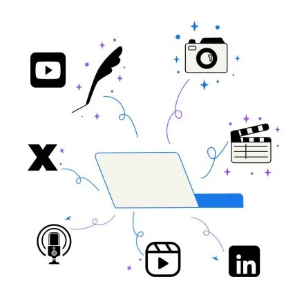 What is Content Repurposing and How to Repurpose Old Content Step by Step