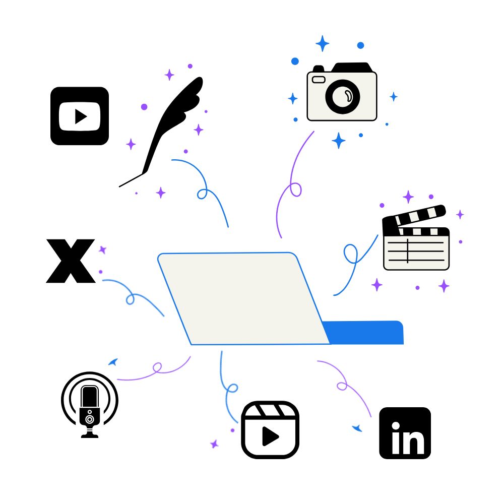 What is Content Repurposing and How to Repurpose Old Content Step by Step
