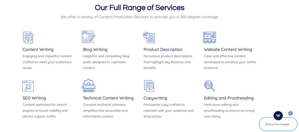 Wordsmithh Content Writing Agency Offering Seo and Branding Content