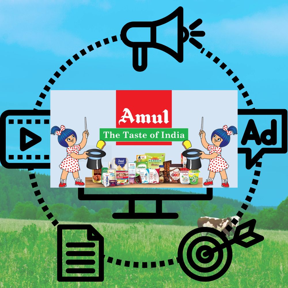 Amul Marketing Strategy Showcasing Brand Trust and Dairy Leadership in India