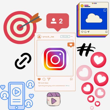 Visual Representation of an Instagram Marketing Strategy Showing Content Creation Audience Engagement and Conversion Flow