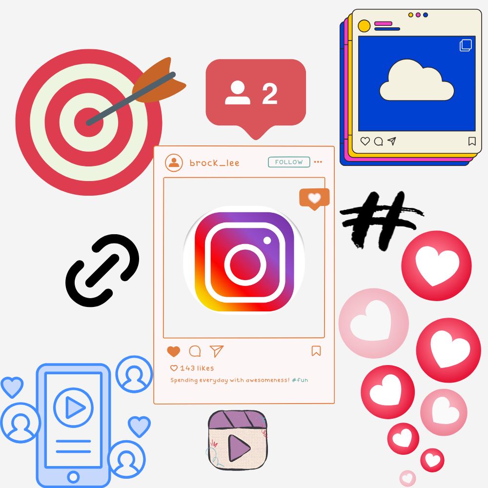Visual Representation of an Instagram Marketing Strategy Showing Content Creation Audience Engagement and Conversion Flow