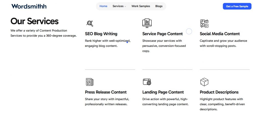 Long Form Content Wordsmithh Landing Page Wordsmithh Blog Wordsmithh Long Form Landing Page Design