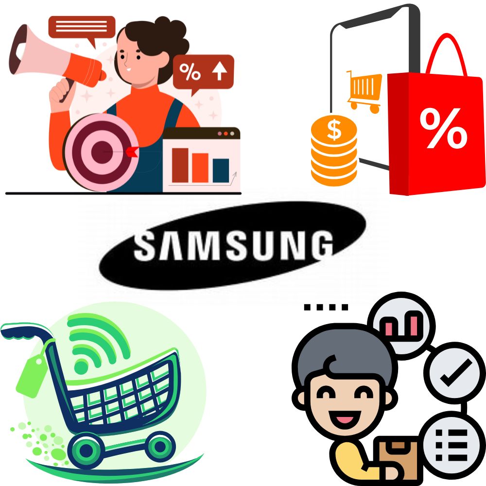 Marketing Strategies of Samsung with Top Digital Campaigns
