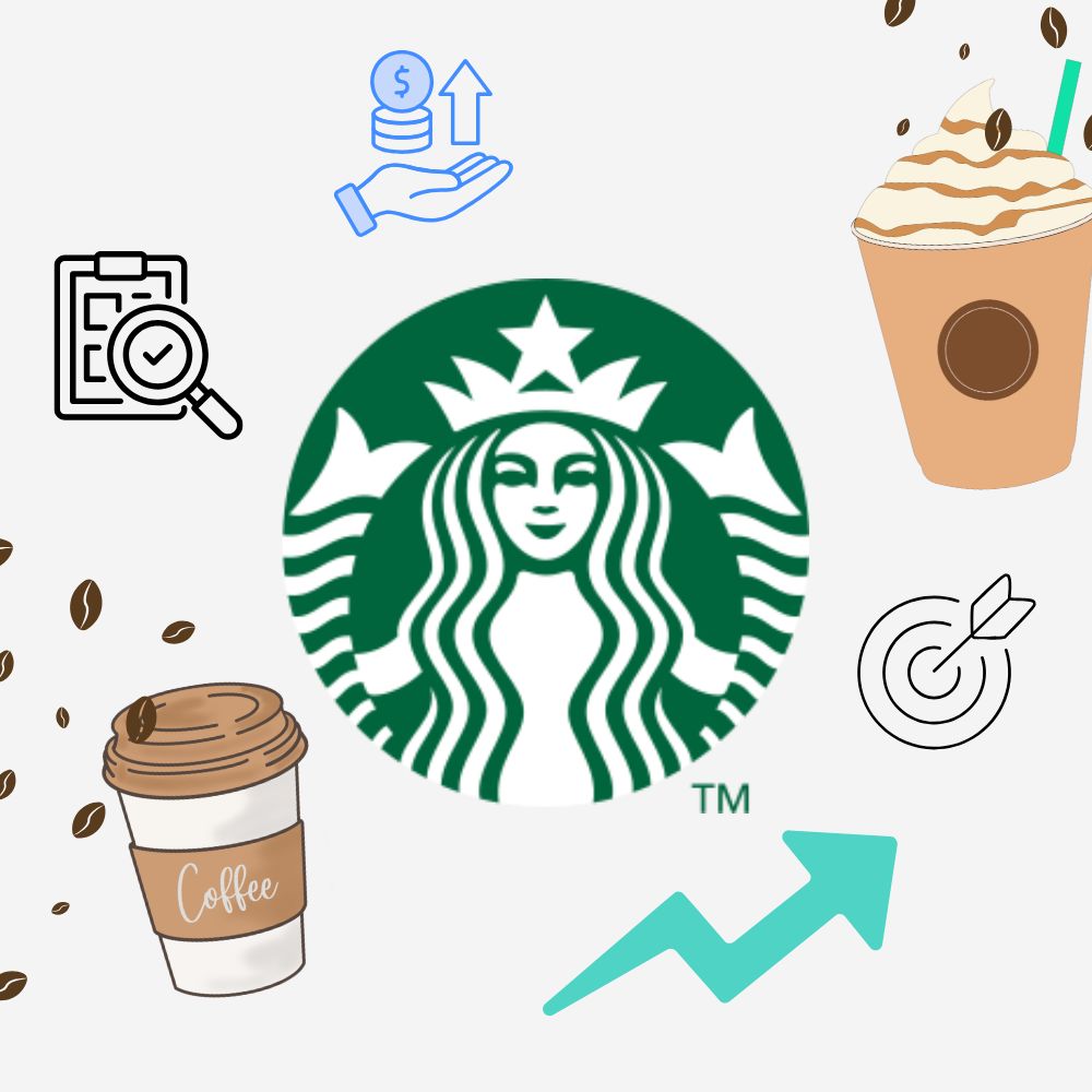 Marketing Strategy of Starbucks with Focus on Mix and Campaigns