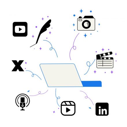 What is Content Repurposing and How to Repurpose Old Content Step by Step