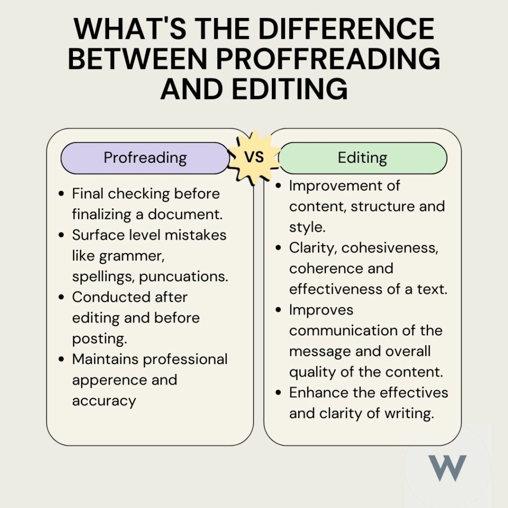 proofreading vs editing