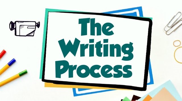 Content writing process 