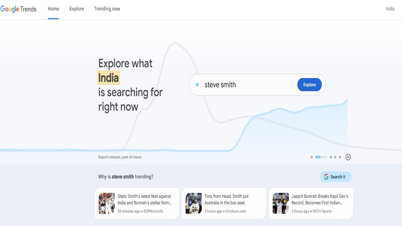 Home page of google trends