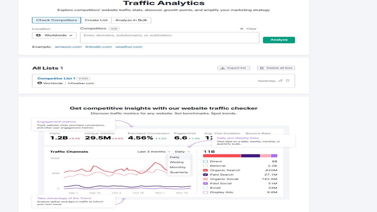 Competition analysis page 