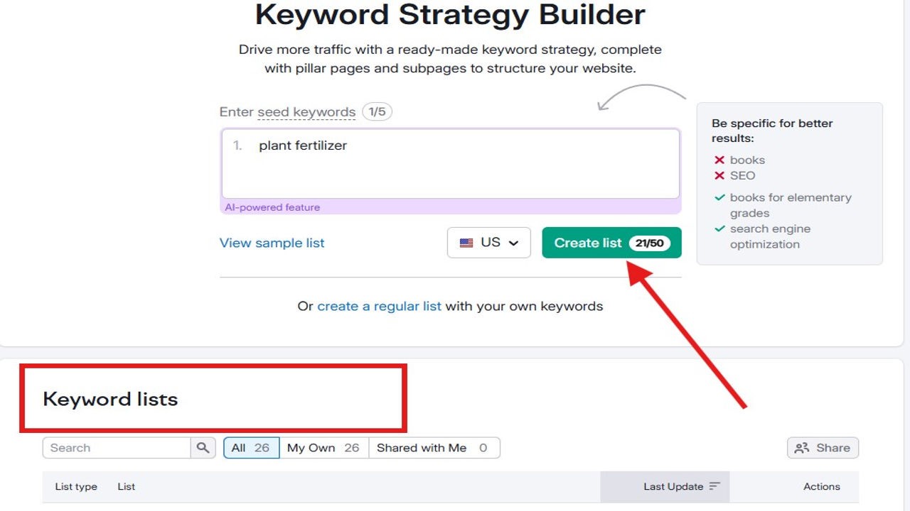 Keyword listing process 