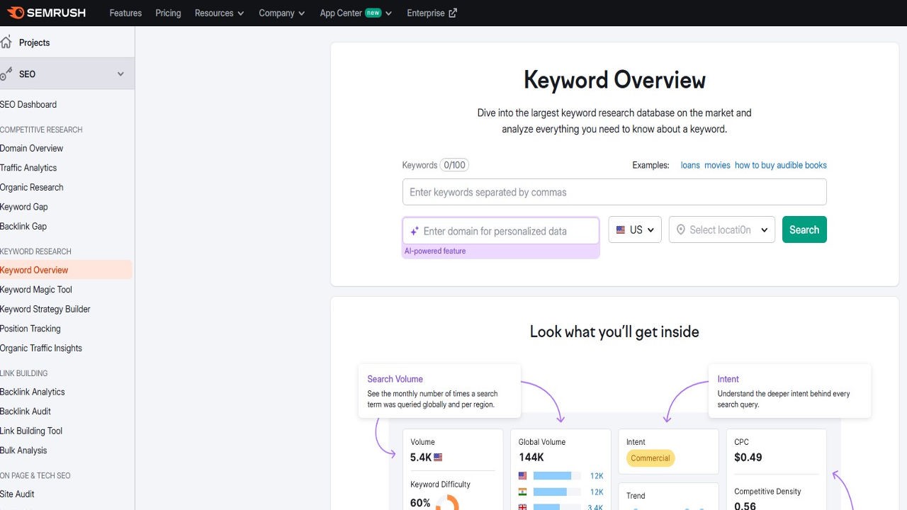 Tracking keyword progress