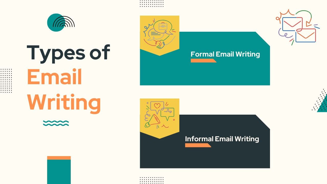 Email writing and types 