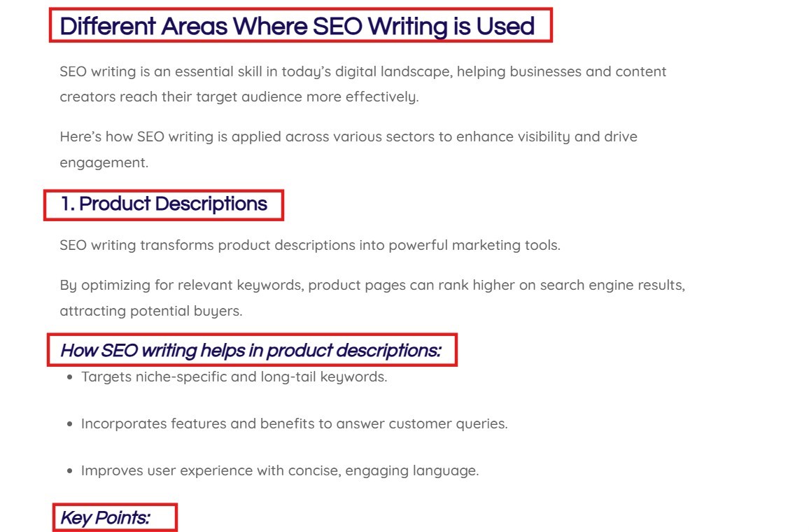 Headings and subheadings of a blog 