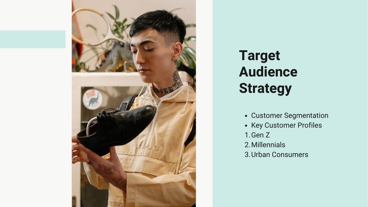 Marketing strategy focused on identifying and targeting the right audience
