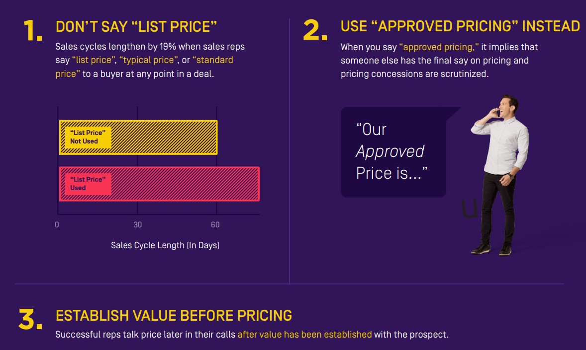 visualsfromwhitepaper Wordsmithh Blog Visuals from White Paper